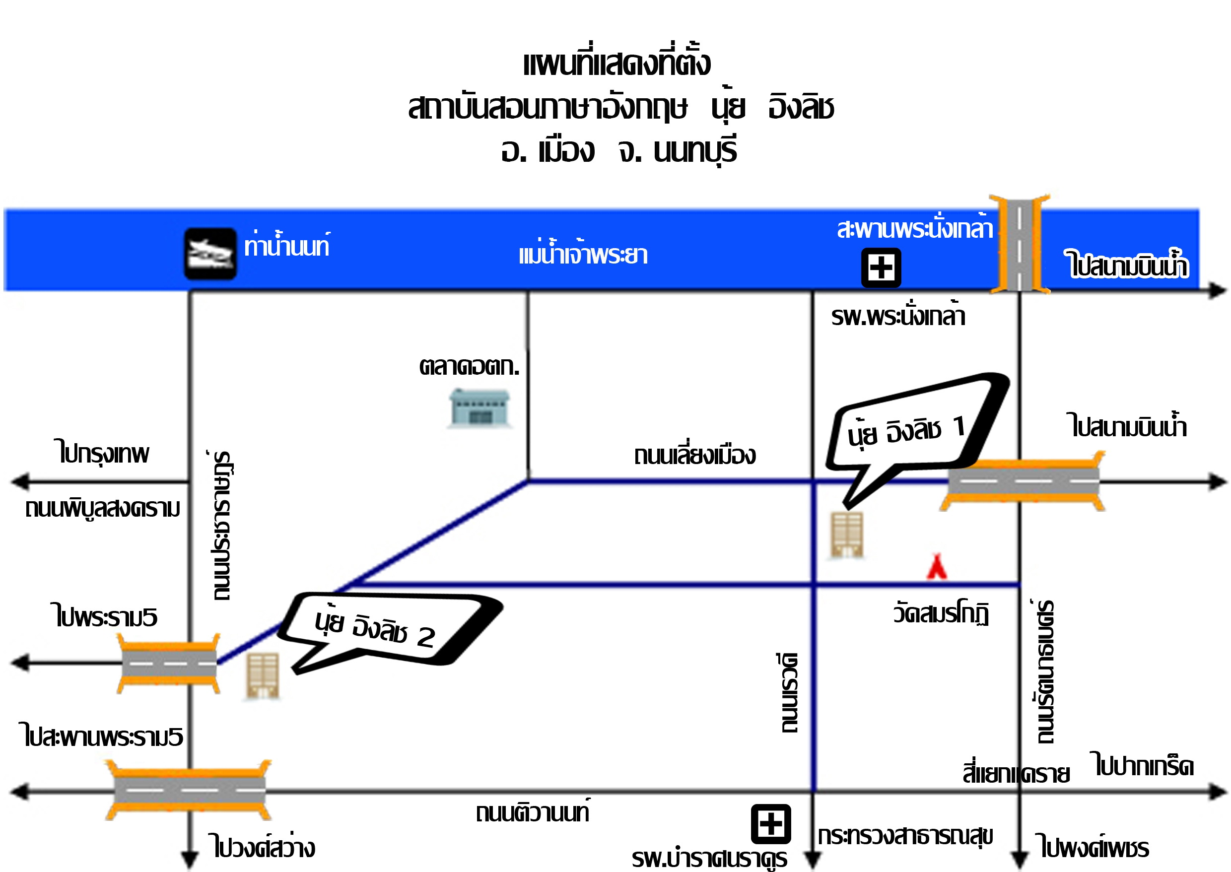 แผนที่นุ้ยอิงลิช