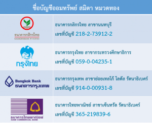 เรียนภาษาอังกฤษ ที่ Nui-English